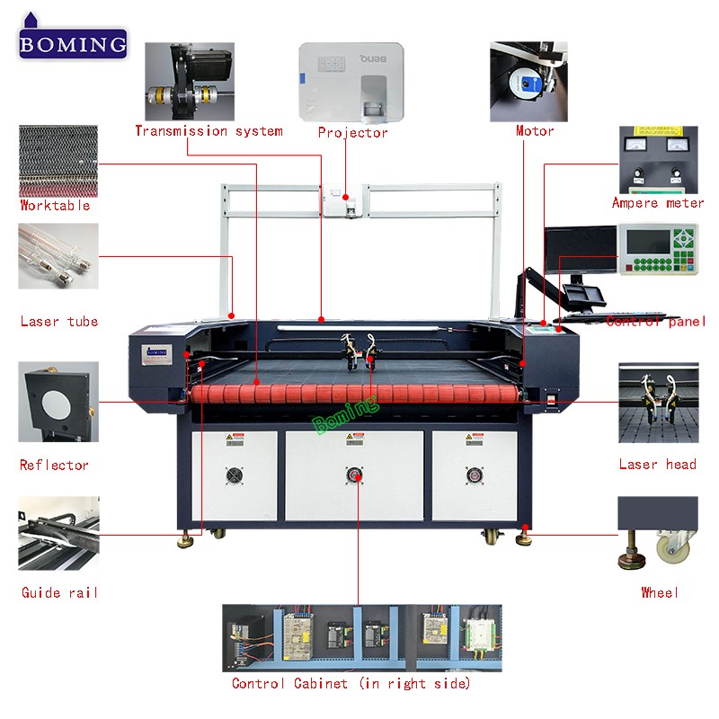 automatic feed laser cutter