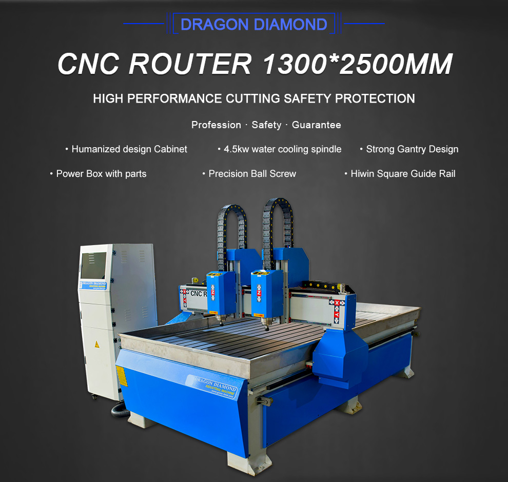 Double Heads 1325 CNC Router