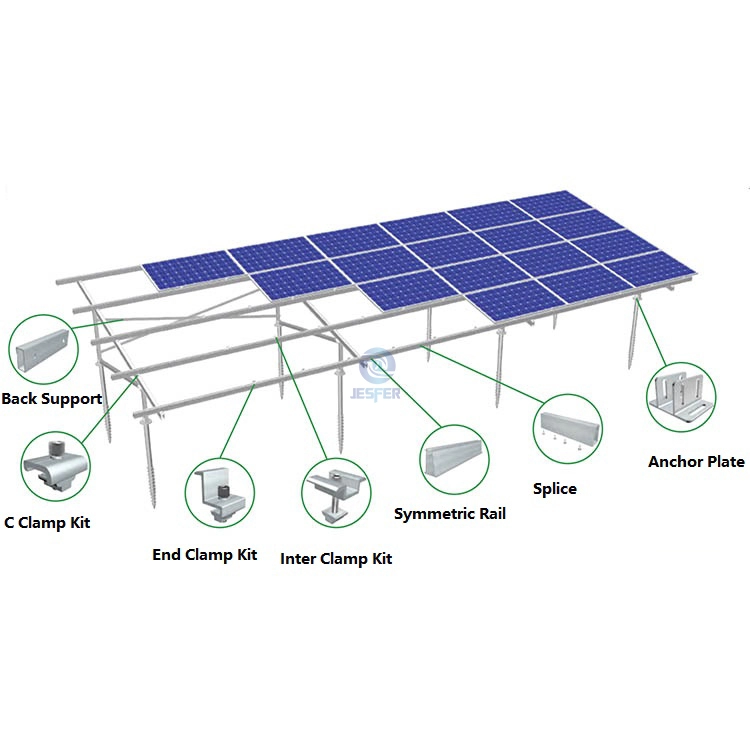 Sistem Struktur Pemasangan Panel Surya Aluminium Tanah