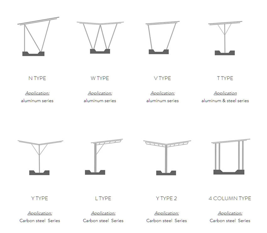 Small Steel Carport