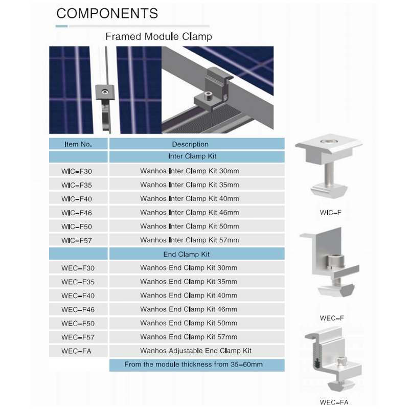 Mid Clamp dan end clamp Pemasangan panel surya aluminium dan Racking