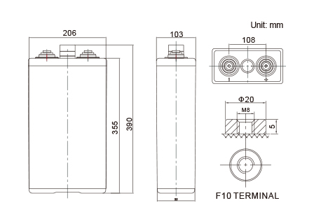 12V 150Ah Battery 