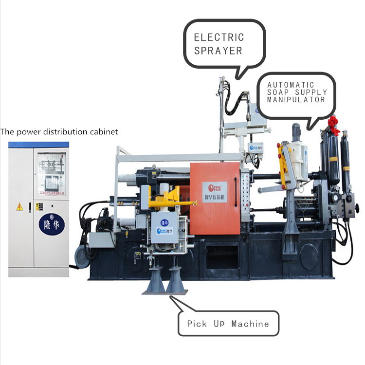 Die casting machine and peripheral machines