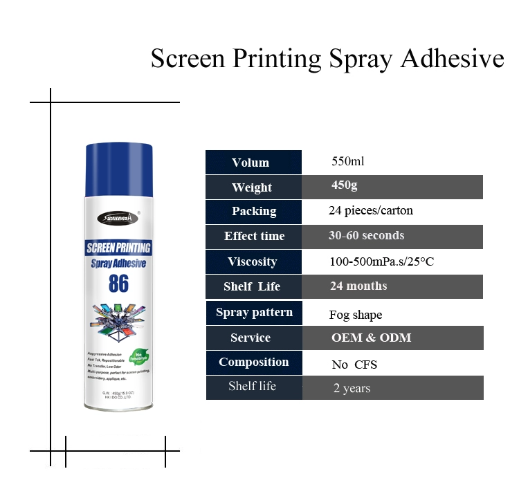 Sprayidea 86 perekat semprot untuk pencetakan tekstil