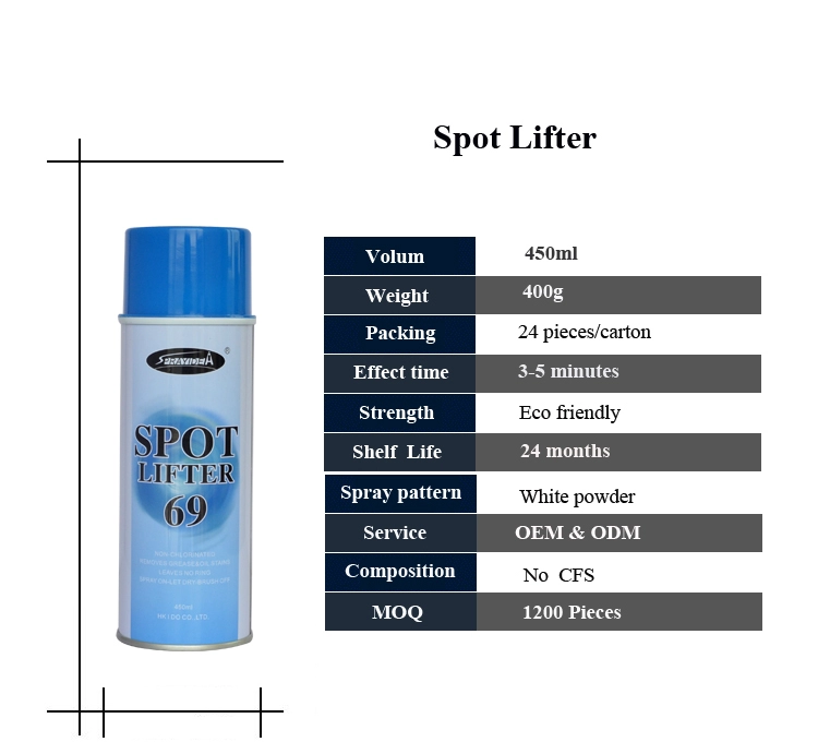 Sprayidea 69 Oil Grease Remover Semprot Pembersih Spot Lifter