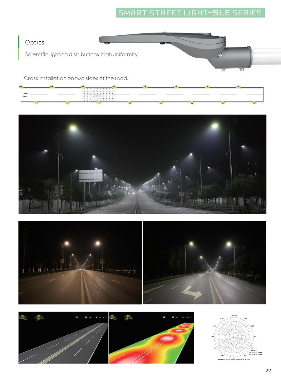 led street light china