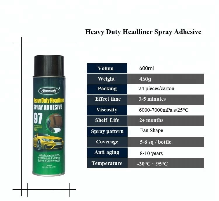 Sprayidea 97 Heavy Duty Car Headliner Spray Adhesive untuk Pemangkasan Kendaraan