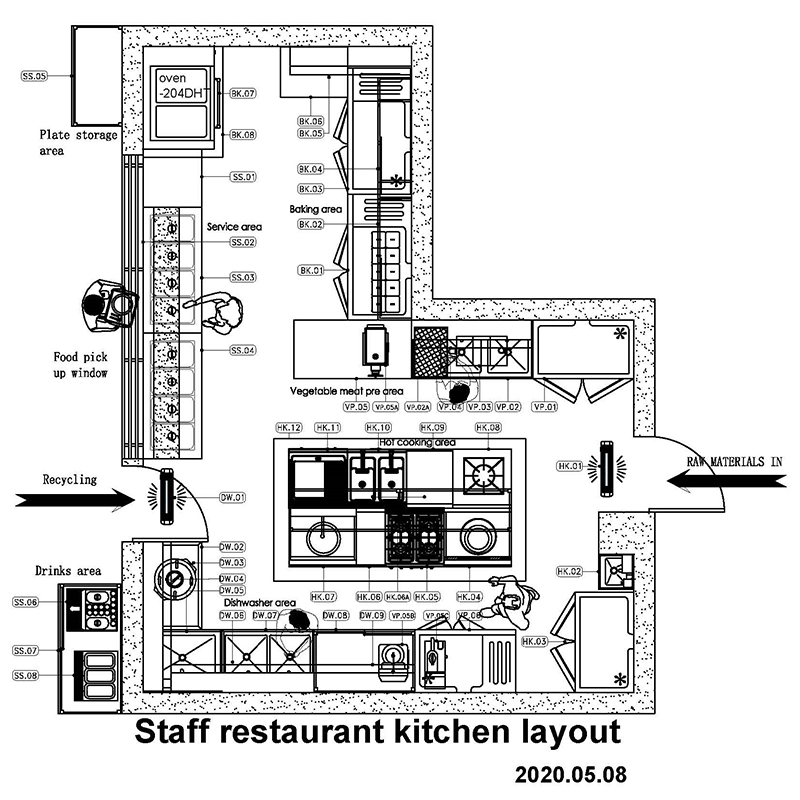 Solusi Satu Atap Peralatan Dapur Restoran Hotel komersial industri