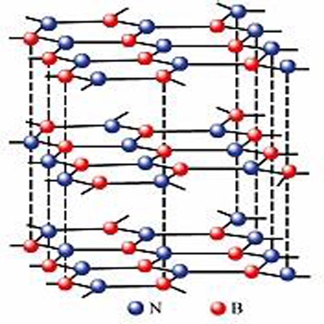 Kemurnian Tinggi Heksagonal Boron Nitrida BN Nanopowders