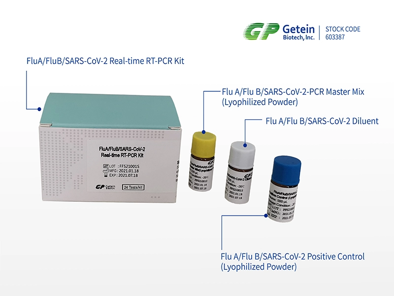 Kit RT-PCR Waktu Nyata FluA/ FluB/ SARS-CoV-2