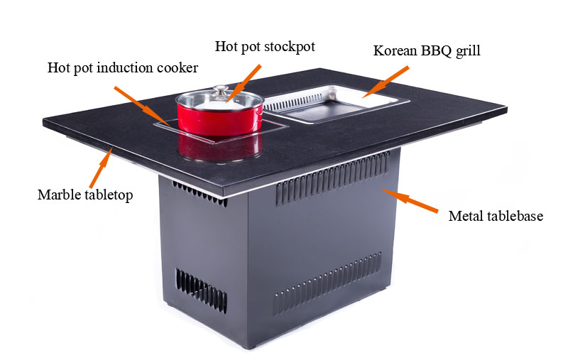 Struktur Meja Panggangan Bbq Hot-pot Korea Tipe Bawaan-CENHOT