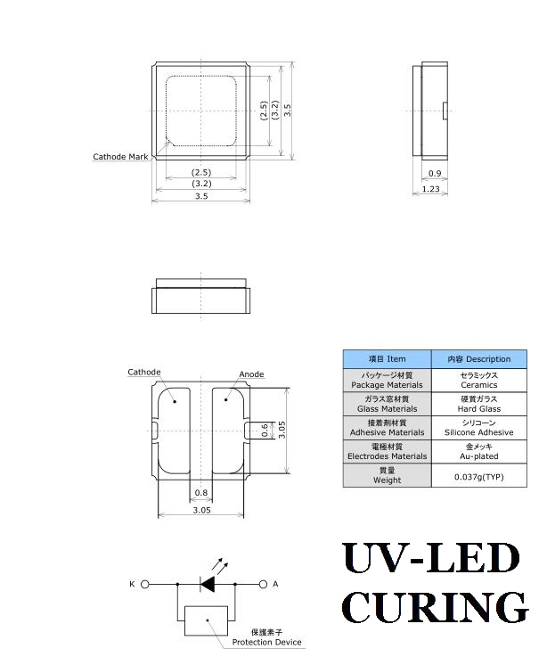 LED UV NICHIA