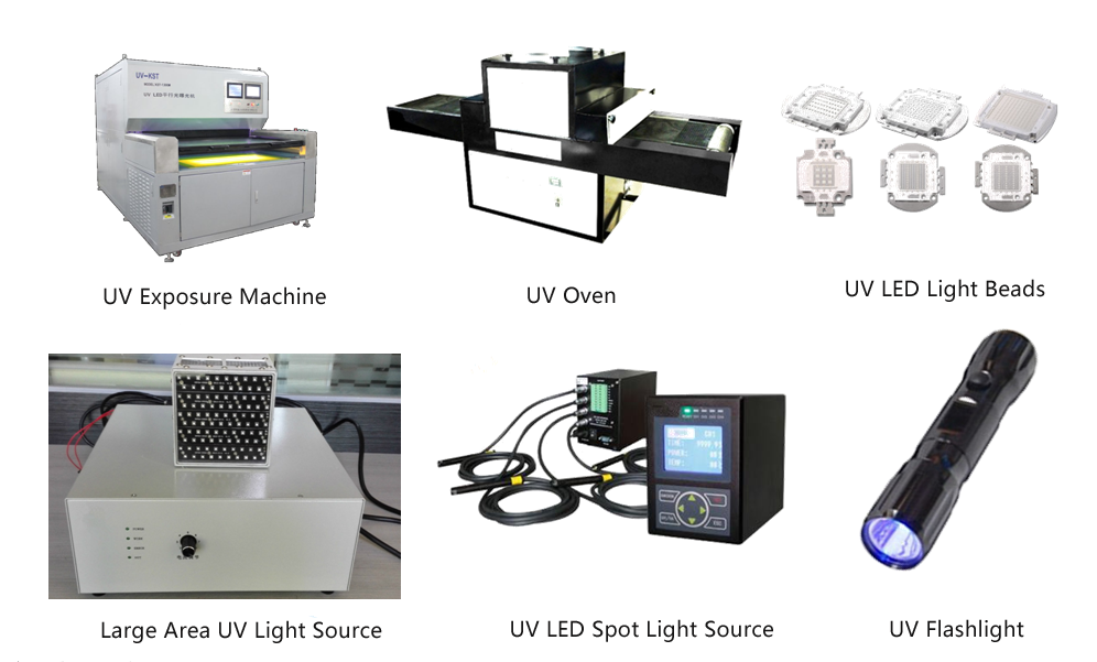 UV Strength Tester