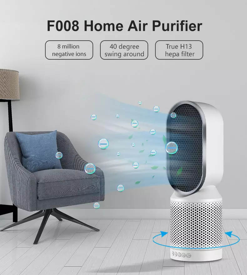 Homedics Air Purifier