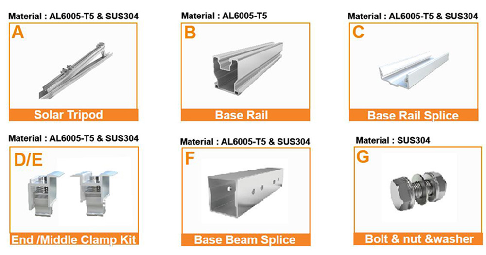 solar roof tripod bracket components