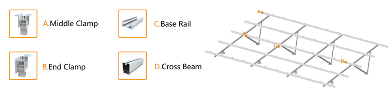 solar mounting structure main components