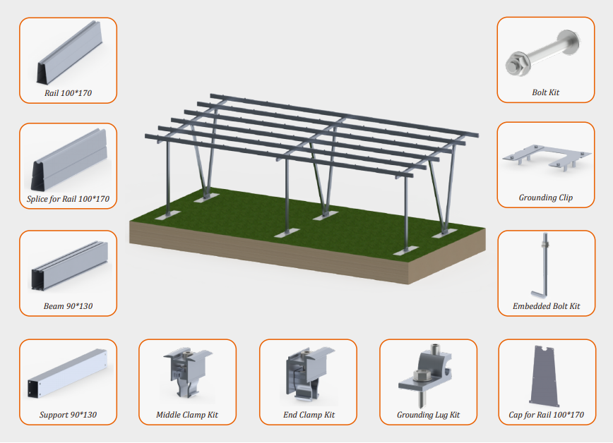 pv solar carport high quality compenonts