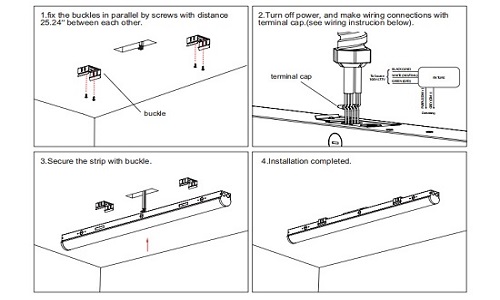 INSTALASI LAMPU STRIP PERMUKAAN