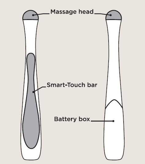 Lonic Eye and Face Massager 