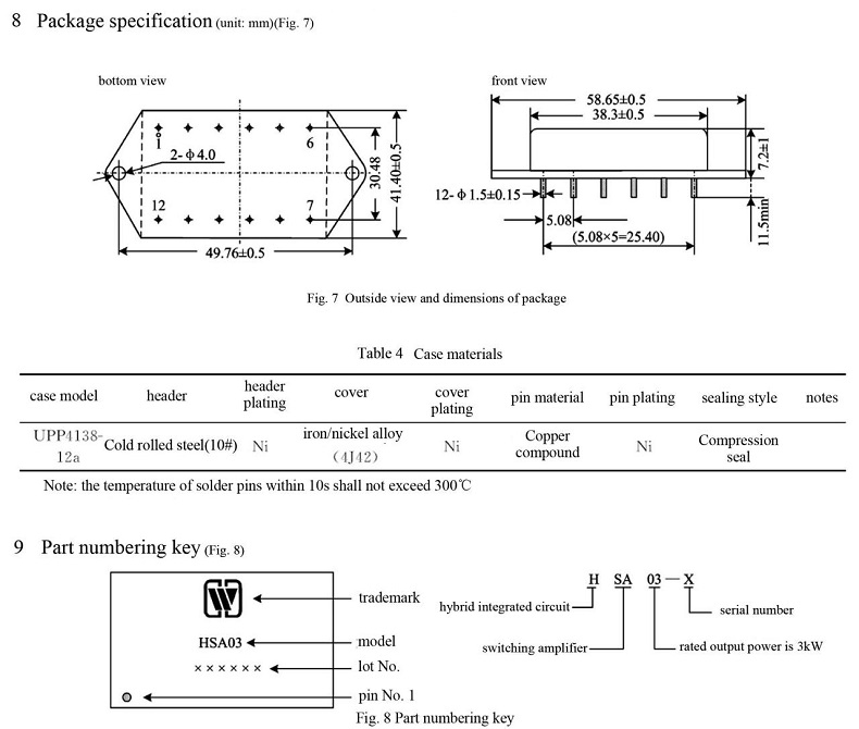 Penguat PWM (seri HSA03)