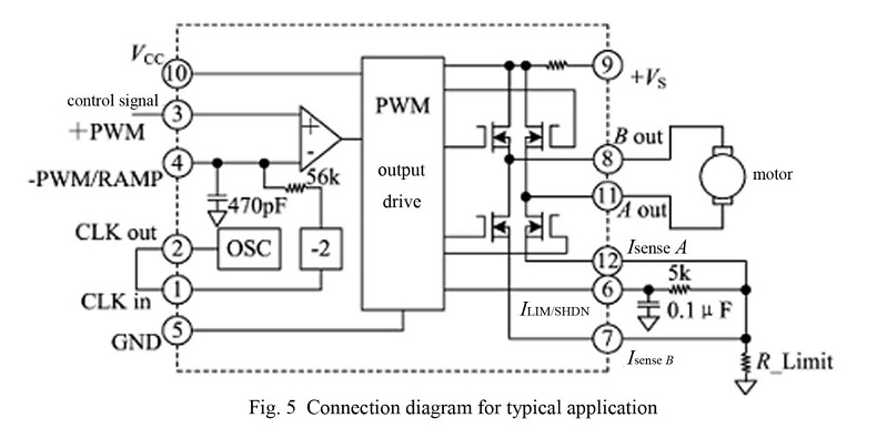 Penguat PWM (seri HSA03)