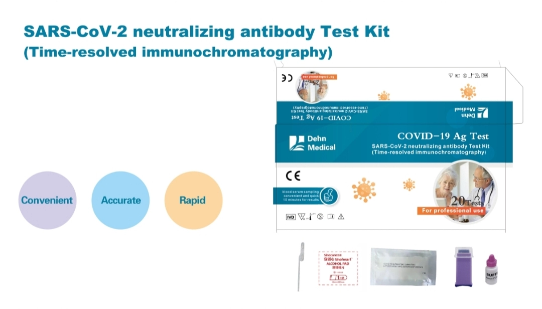 Kit Tes Antibodi Penetralisir SARS-COV-2 (Imunokromatografi yang diselesaikan dengan waktu)