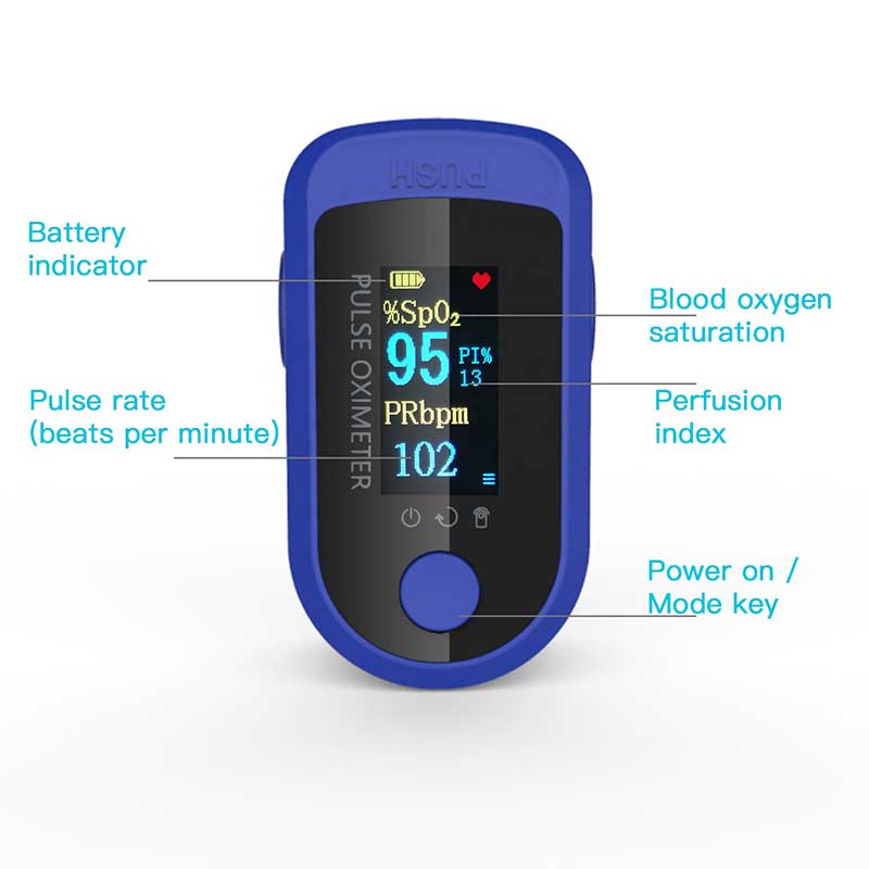 Oksimeter Denyut Ujung Jari Portabel Dan Monitor Jari Oksimeter