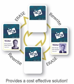 Kartu Visual Termal Kartu ID Kosong PVC yang Dapat Ditulis Ulang
