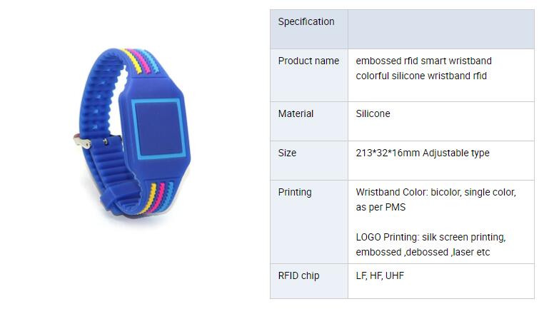 Grosir Gelang Gelang Rfid Nfc