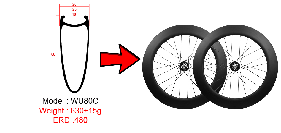 Roda karbon sepeda track 80mm