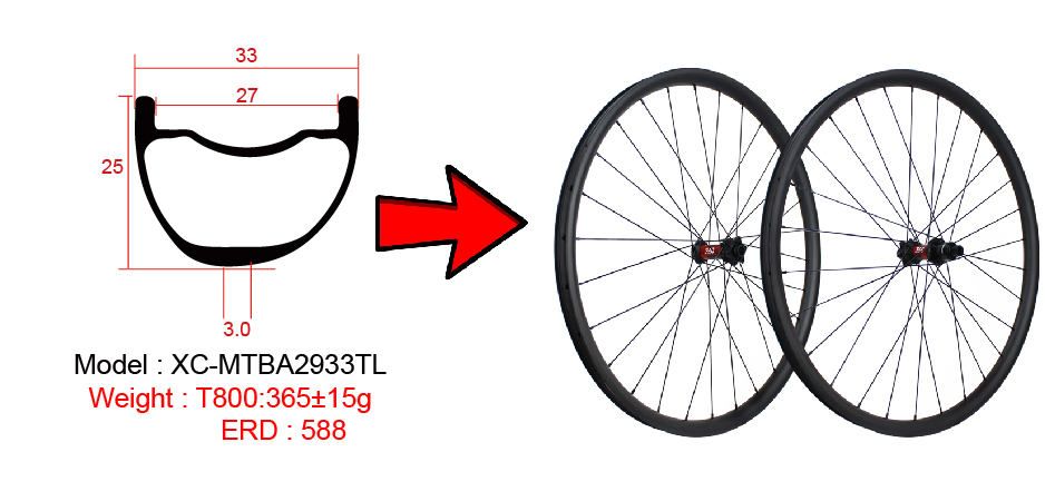 roda karbon mtb asimetris