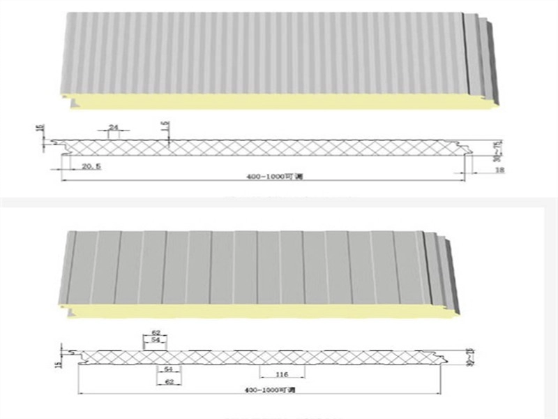 Panel Sandwich Poliuretan Terisolasi Untuk Sistem Pelapis Dinding Logam