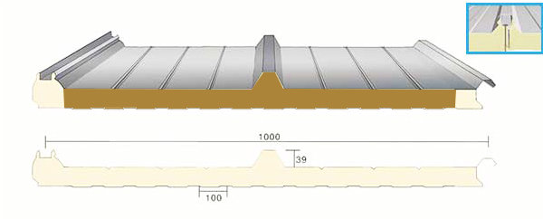 tipe model panel atap terisolasi