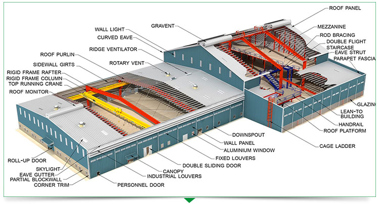 Gudang Struktur Baja Prefab