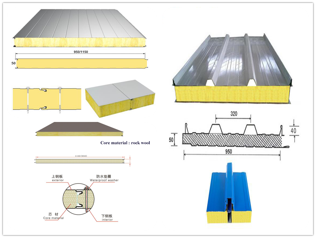 pabrik panel sandwich rockwool