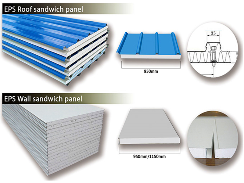 panel dinding sandwich