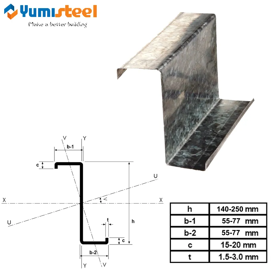 Purlin Z baja berkekuatan tinggi untuk atap dengan kemiringan besar