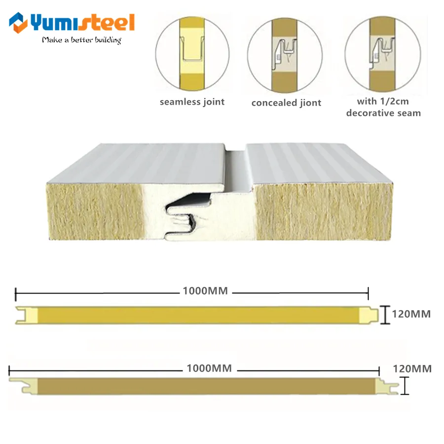 Panel Sandwich Rockwool Ujung Penyegelan PU Insulasi Panas 120mm untuk Dinding