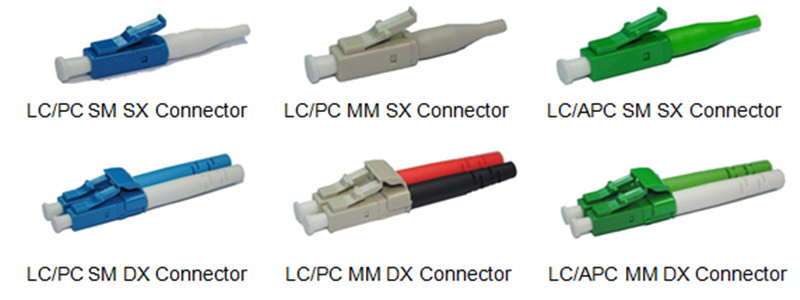 Konektor LC untuk opsi