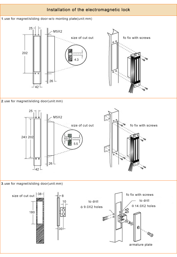 Kunci magnet tersembunyi