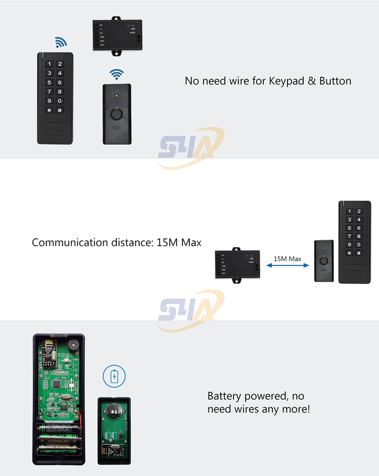 Kontrol Akses Keypad Nirkabel