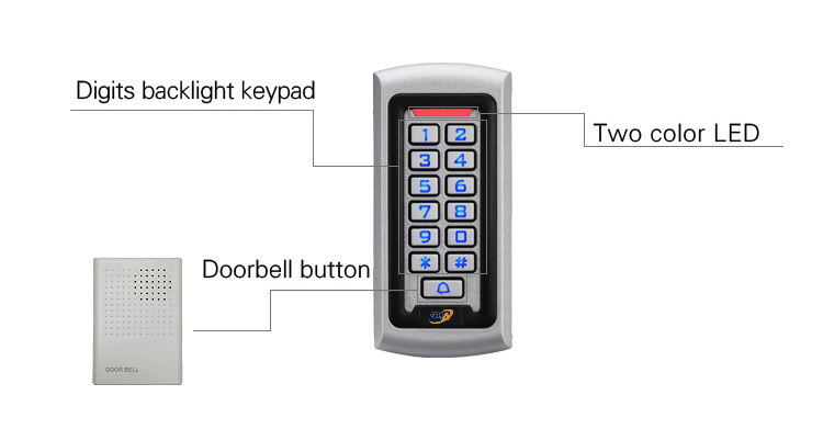 Kontrol Akses Mandiri Logam