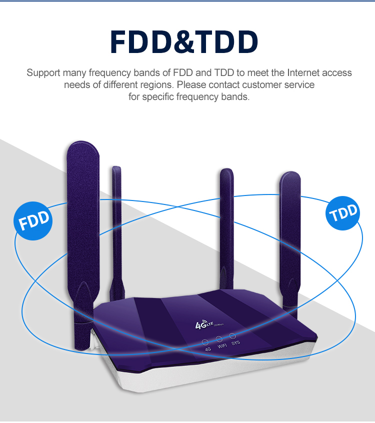 Router Nirkabel Kantor