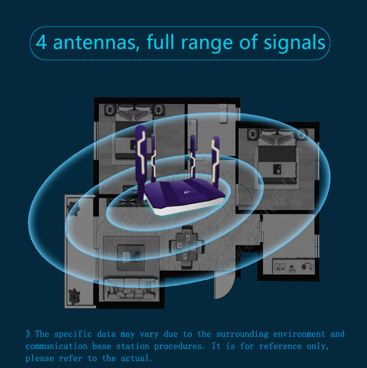 Router nirkabel GSM R109A Office TD-LTE 4G