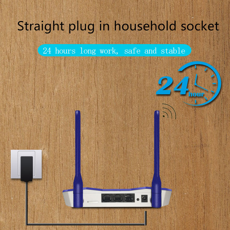 Router nirkabel GSM R109A Office TD-LTE 4G